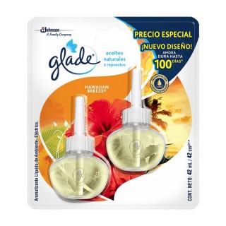 AMBIENTADOR GLADE PLUGIN...